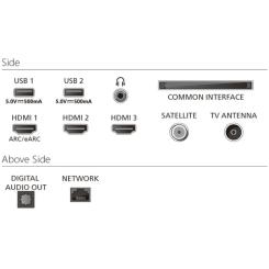 Телевизор Philips 65PUS8510/12 Фото 3