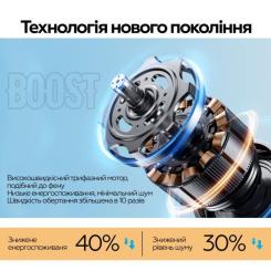 Вентилятор XoKo XK-DY-006 Фото 8