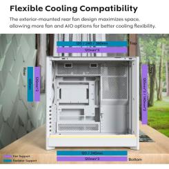 Корпус для ПК MONTECH HS01 (W) Фото 7