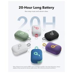 Акустическая система Anker SoundСore Select 4 Go Blue Фото 1