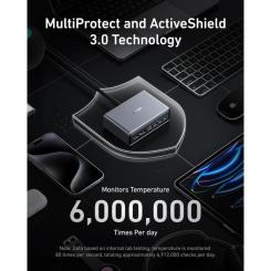 Зарядное устройство Anker GaNPrime 200W 4xUSB-C PD + 2xUSB-A Black Фото 2