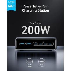 Зарядное устройство Anker GaNPrime 200W 4xUSB-C PD + 2xUSB-A Black Фото 3