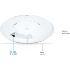 Точка доступа Wi-Fi Ubiquiti U7 Long-Range Фото 9
