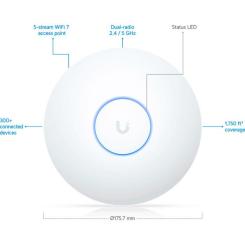 Точка доступа Wi-Fi Ubiquiti U7 Long-Range Фото 8