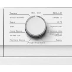 Стиральная машина PRIME Technics PWF 7104 O Фото 5