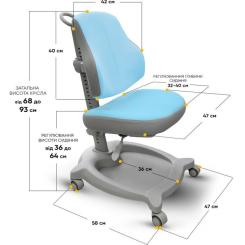 Детское кресло ErgoKids GT Y-402 ortopedic blue Фото 2