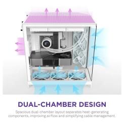 Корпус для ПК NZXT H9 Flow Dual-Chamber All White Фото 5