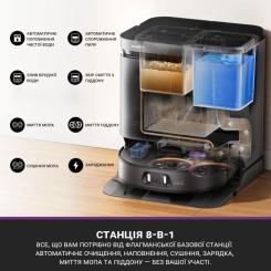 Пылесос Eureka J15 Pro Ultra Фото 1