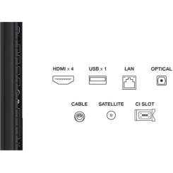 Телевизор TCL 85P8K Фото 7