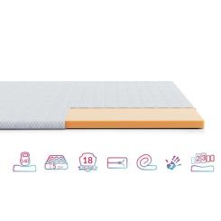 Топпер Highfoam Emerald Memo, скрутка 80 x 190 см Фото 6