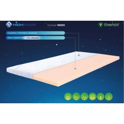 Топпер Highfoam Emerald Memo, скрутка 80 x 190 см Фото 7