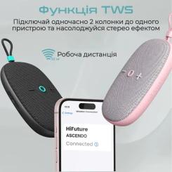 Акустическая система HiFuture Ascendo 20W Black Фото 3