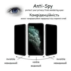 Стекло защитное Drobak Anty Spy Samsung Galaxy A56 Фото 4