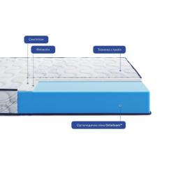 Матрас Highfoam Largo Slim New, ортопедичний двосторонній 70 x 180 Фото 2