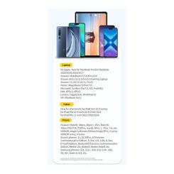 Дата кабель Essager USB-C to USB-C 1.0m 100W blue Фото 9