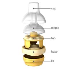 Набор для кормления новорожденных Medela Calma система годування Фото 4