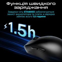 Мышка RAWM ES21Pro Wireless Green Фото 4