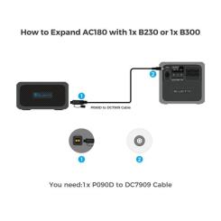 Зарядная станция BLUETTI AC180 1152Wh Фото 7