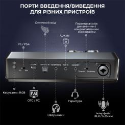 Микшерный пульт Fifine SC8 Black Фото 10