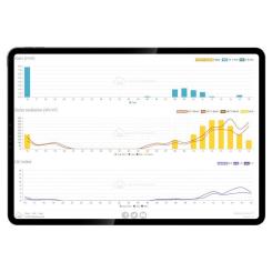 Метеостанция Sencor SWS10500WIFI Фото 9