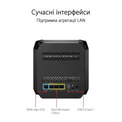Точка доступа Wi-Fi ASUS ROG Rapture GT6 2pcs Фото 10