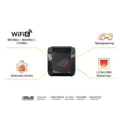 Точка доступа Wi-Fi ASUS ROG Rapture GT6 2pcs Фото 11