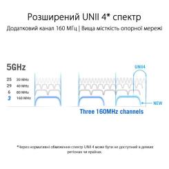 Точка доступа Wi-Fi ASUS ROG Rapture GT6 2pcs Фото 7
