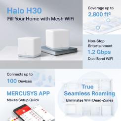 Точка доступа Wi-Fi Mercusys HALO-H30-2-PACK Фото 7