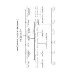 Книга Фабула Дім Гуччі - Сара Гей Форден Фото 7