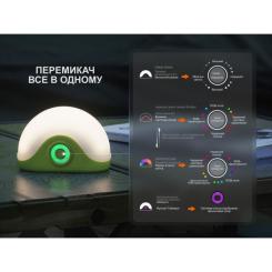 Фонарь Fenix CL20R V.2.0 чорний Фото 5