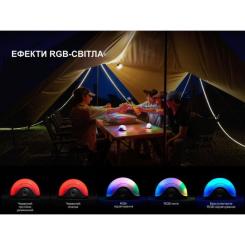 Фонарь Fenix CL20R V.2.0 чорний Фото 6