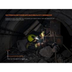 Фонарь Fenix WH35RE Фото 8