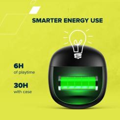 Наушники Canyon OnGo 13 TWS White Фото 6