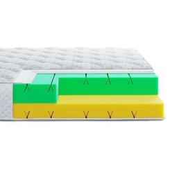 Матрас Highfoam Noble Argentum Star 140x200 см Фото 1