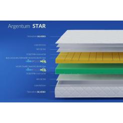 Матрас Highfoam Noble Argentum Star 140x200 см Фото 3