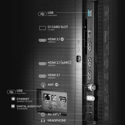 Телевизор Hisense 85U7Q PRO Фото 2