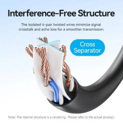 Патч-корд Vention 10м, UTP cat 6 RJ-45 black Фото 3