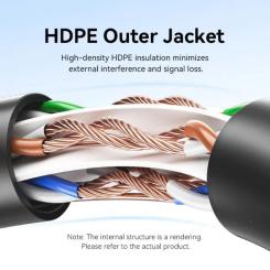 Патч-корд Vention 10м, UTP cat 6 RJ-45 black Фото 5