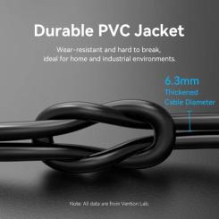 Патч-корд Vention 8м, S/FTP cat 8 RJ-45 black Фото 9