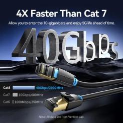 Патч-корд Vention 8м, S/FTP cat 8 RJ-45 black Фото 2