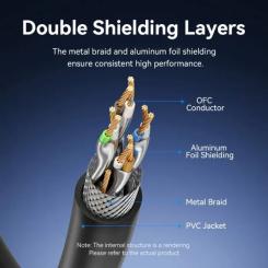 Патч-корд Vention 8м, S/FTP cat 8 RJ-45 black Фото 6