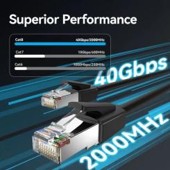 Патч-корд Vention 8м, S/FTP cat 8 RJ-45 black Фото 1