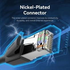 Патч-корд Vention 8м, S/FTP cat 8 RJ-45 black Фото 5