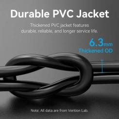 Патч-корд Vention 8м, S/FTP cat 8 RJ-45 black Фото 7