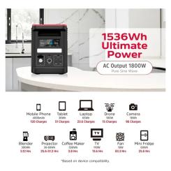 Зарядная станция Energizer 1800W, 1536Wh Фото 1