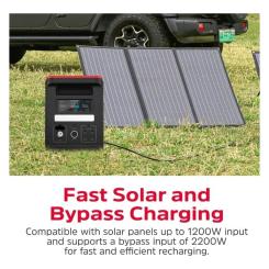 Зарядная станция Energizer 1800W, 1536Wh Фото 4
