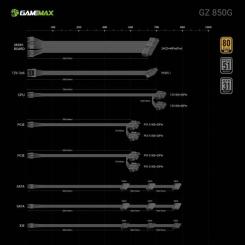 Блок питания Gamemax 850W Фото 10