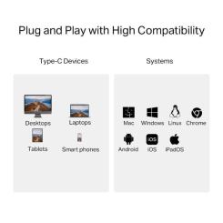 Считыватель флеш-карт TP-Link USB-C to SD/TF Фото 11