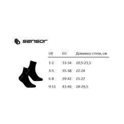 Носки Sensor Treking Merino 1065672 black-blue 6-8 Фото 3