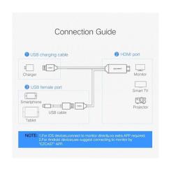 Кабель мультимедийный Ugreen USB to HDMI 1.5m gray Фото 4